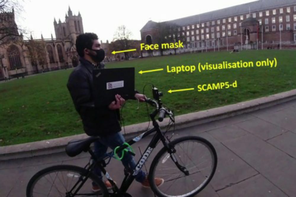 A camera that knows exactly where it is