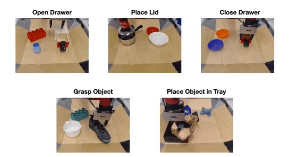 What can I do here? Learning new skills by imagining visual affordances