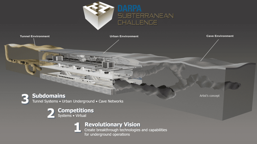 Team CERBERUS wins the DARPA Subterranean Challenge