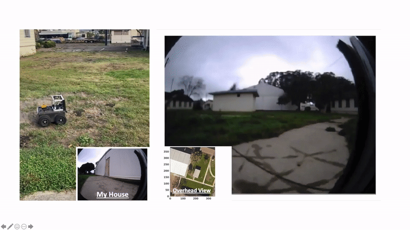 RECON: Learning to explore the real world with a ground robot