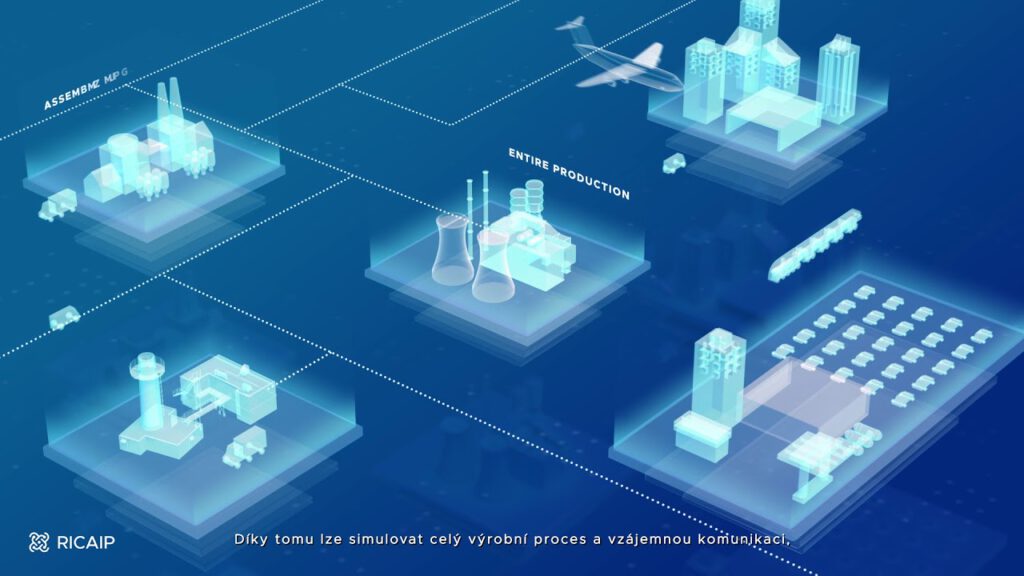 Czech Digital Innovation Hubs: who are they and how can they help?