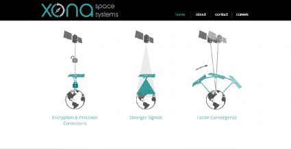 ep.365: Precise Navigation using LEO Satellites, with Tyler Reid